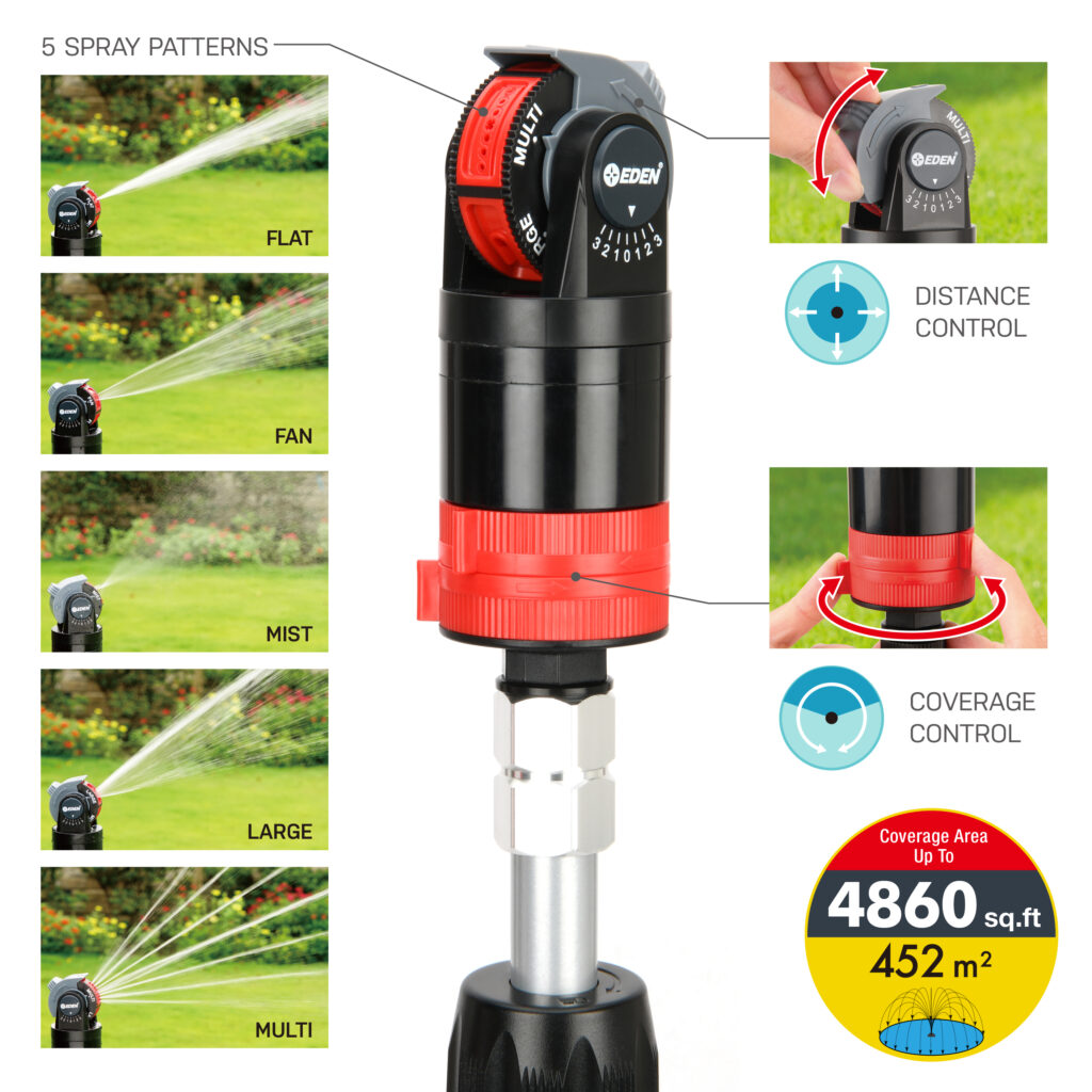 MultiPattern Sprinkler Plus Misting System Eden Garden