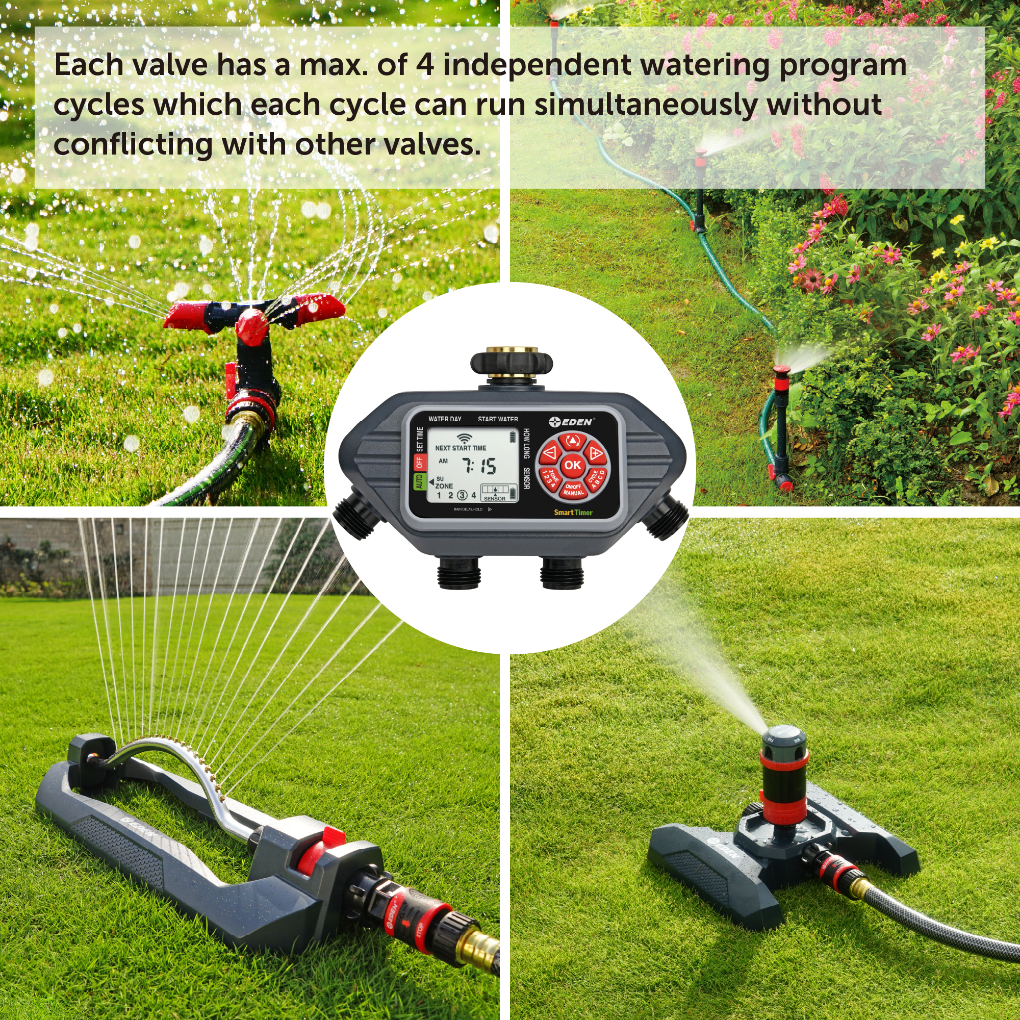 Smart Double-Outlet Garden Watering Timer, WiFi/Bluetooth Drip