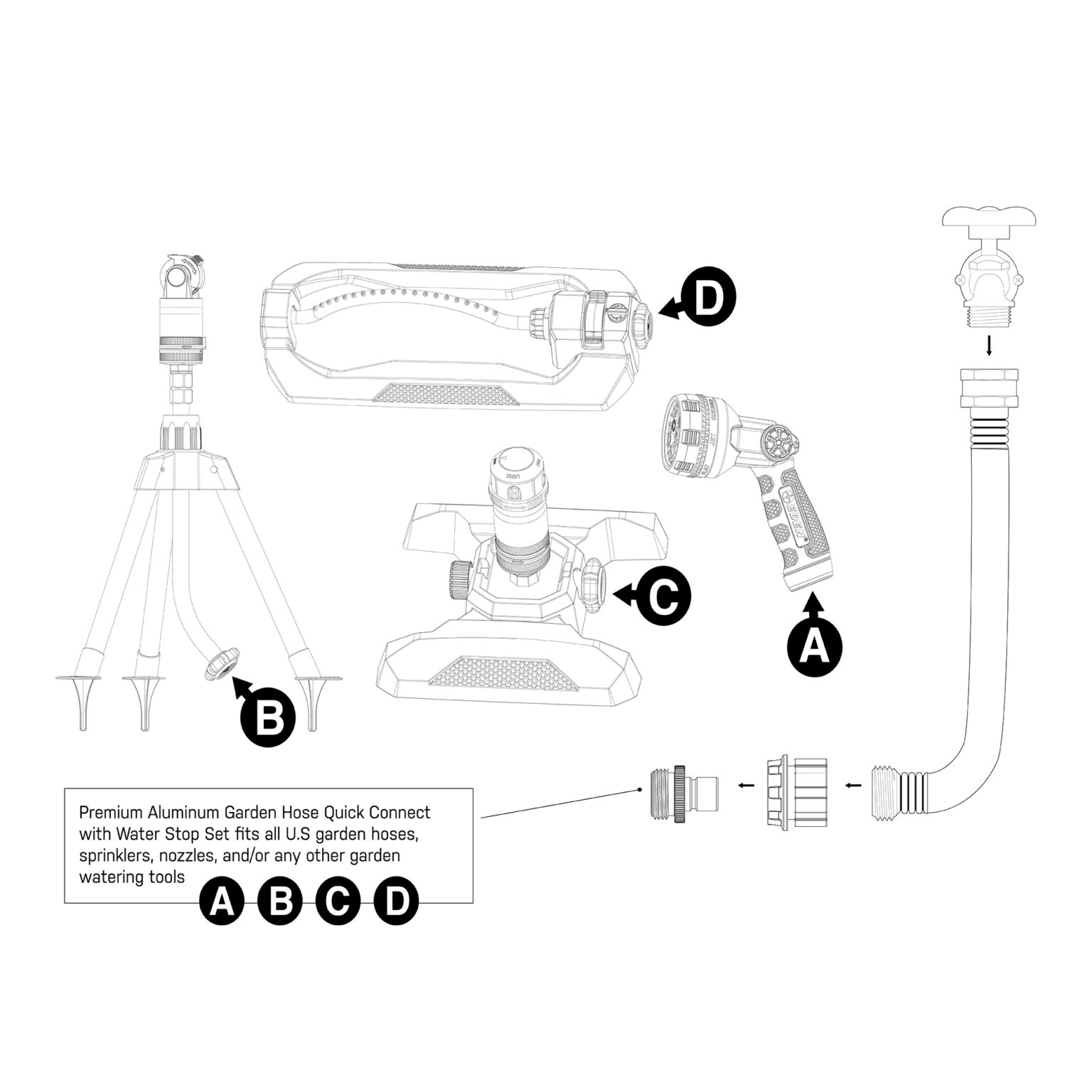 Premium Aluminum Garden Hose Quick Connect with Water Stop Set Eden