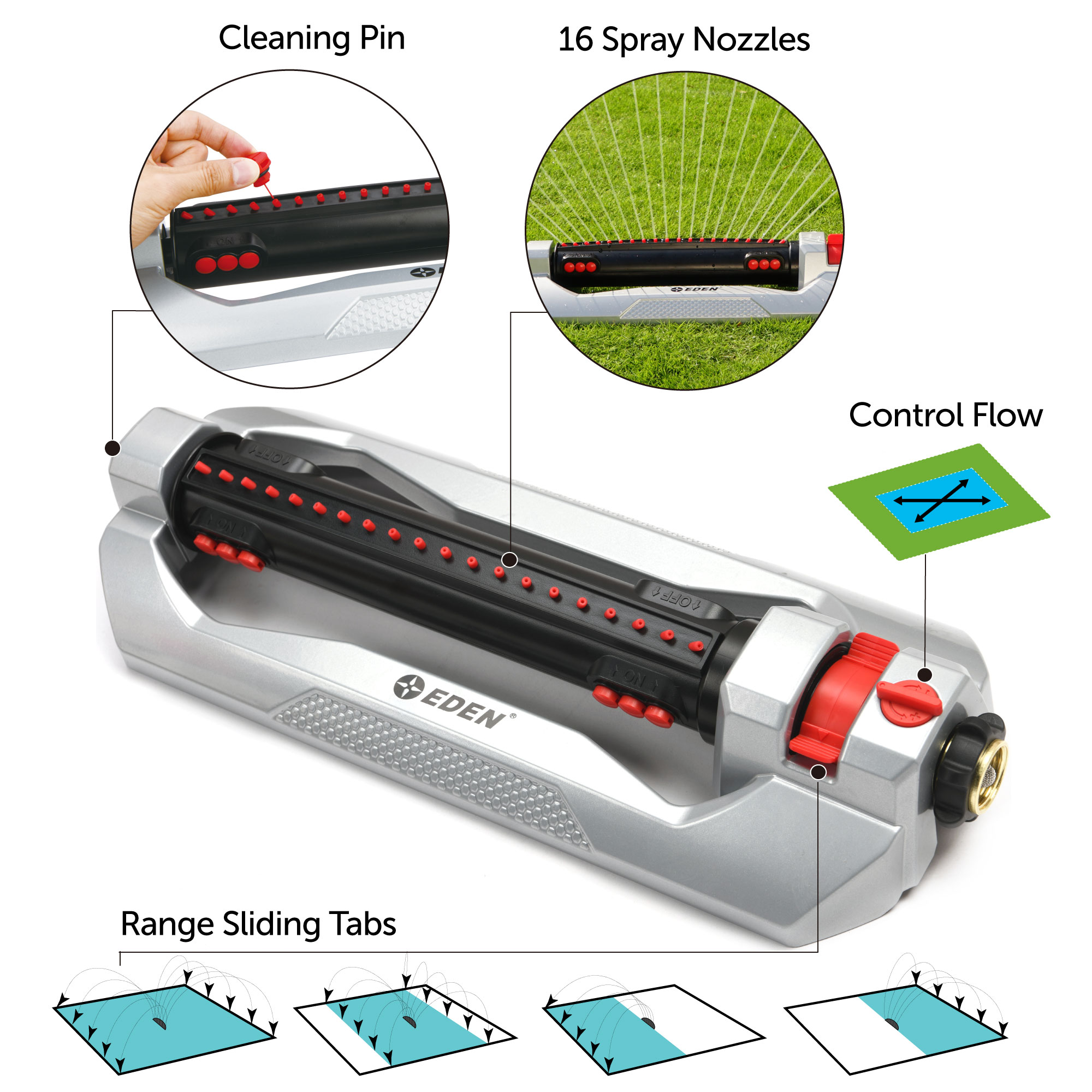 Metal 4,973 Sq. Ft. Turbo Oscillating Sprinkler Set - Eden Garden