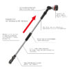 Eden PRO Metal 6-Pattern Thumb-Control Turbo Extension Watering Wand Features