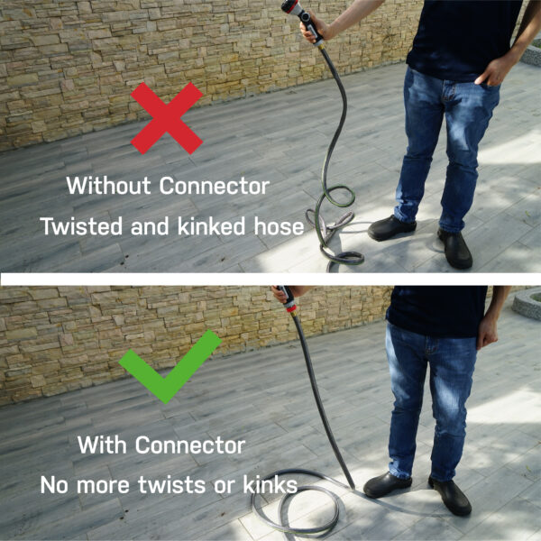 Eden Metal Kink-Free Hose Connector shown in use without hose twisting or kinking