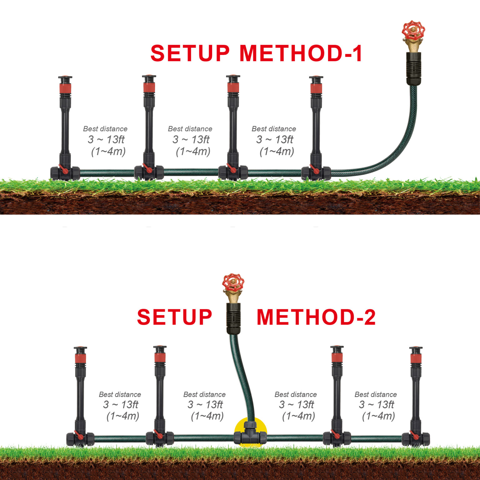 Flex Design Sprinkler Set with Hose Mender Eden Garden