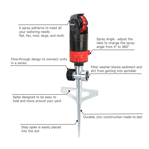 The image shows a red and black garden sprinkler with adjustable spray patterns and angle. It has a spike for easy soil insertion and a durable construction.