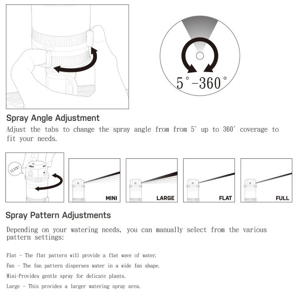 The image provides instructions for adjusting the spray angle and pattern of a sprinkler, with visual guides from narrow angles to full circular coverage and various water distribution settings.