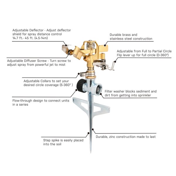 This is an image of a brass and stainless steel lawn sprinkler with various adjustable features such as deflector, spray distance, and circle coverage. It has a step spike base.