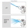 The image shows two illustrations of a hose nozzle with different spray patterns: a focused 