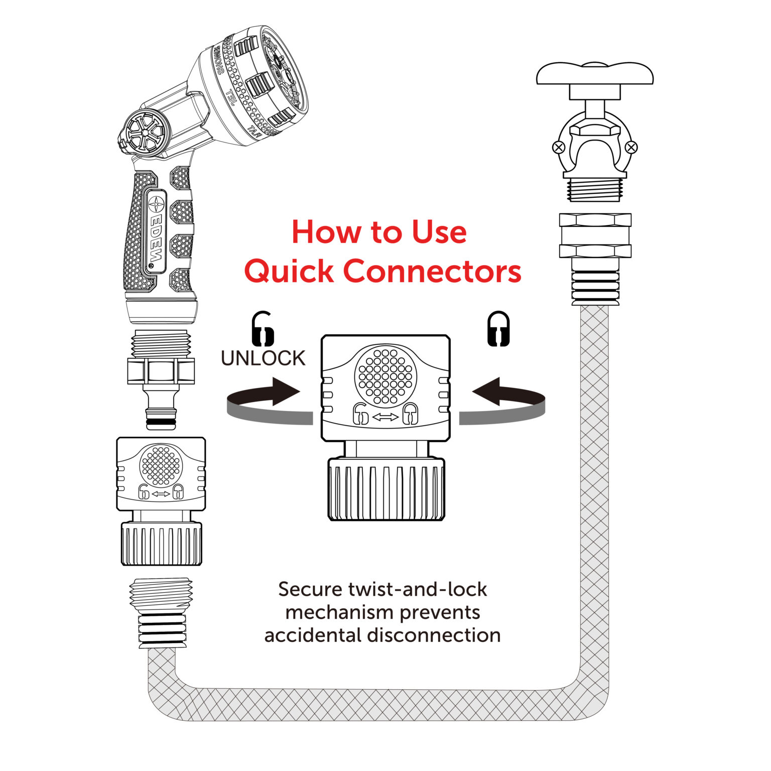 Quick Connect Starter Kit 9Piece Set Eden Garden